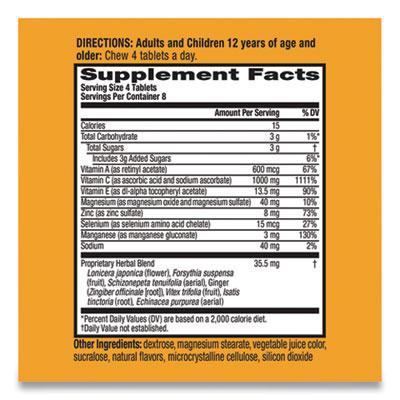 how to absorb more nutrients label