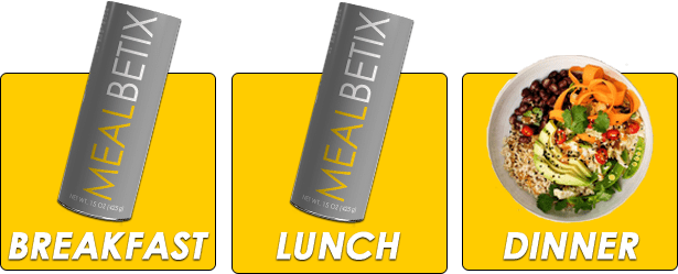 The MealBetix Lifestyle meals